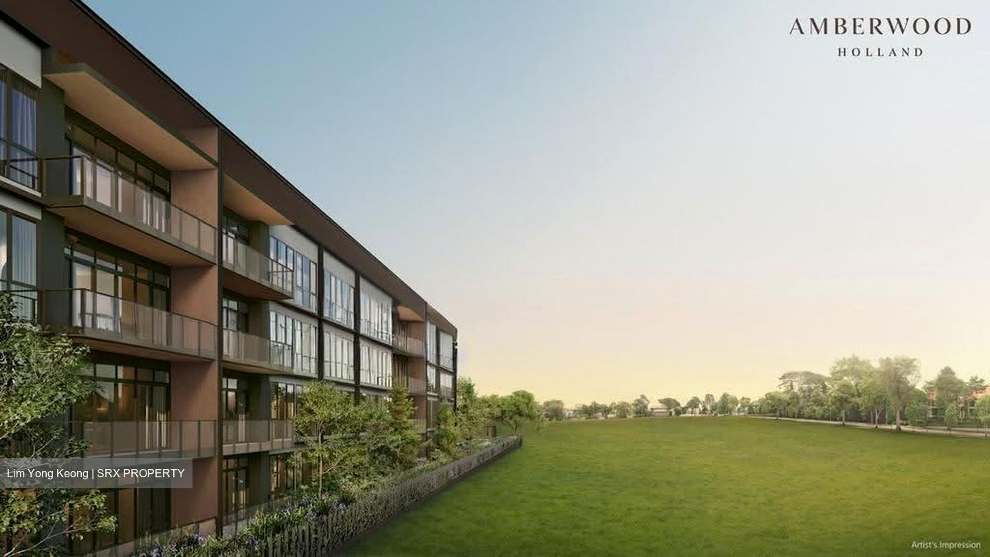 Holland Link (D10), Condominium #631999321